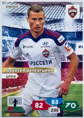 Карточка Алексей Березуцкий ЦСКА Москва