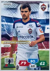Карточка Георгий Щенников ЦСКА Москва