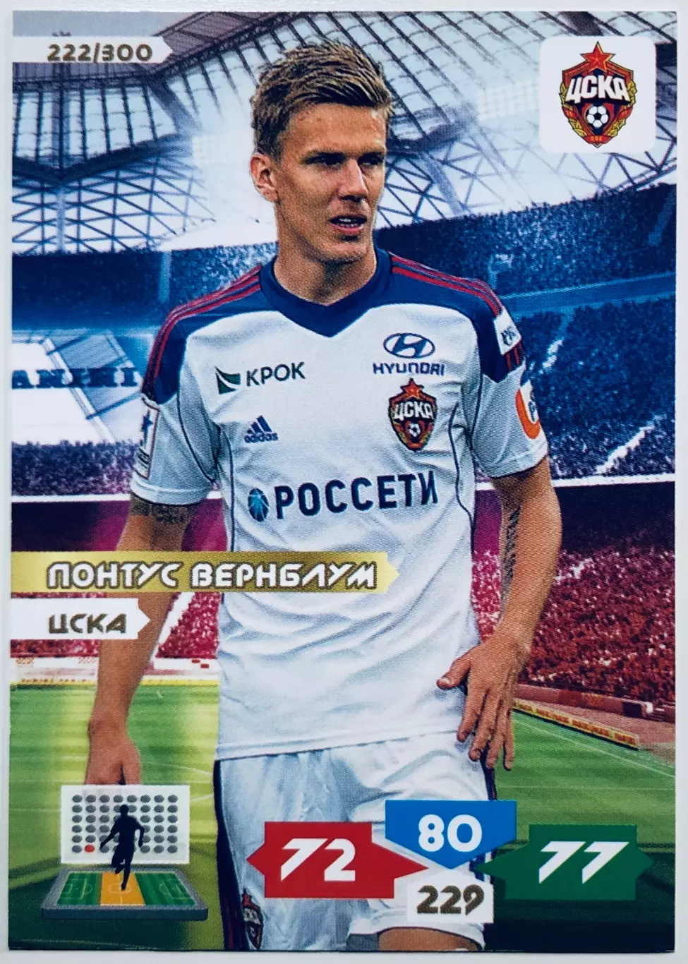 Карточка Понтус Вернблум ЦСКА Москва