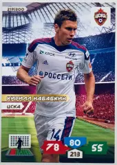 Карточка Кирилл Набабкин ЦСКА Москва