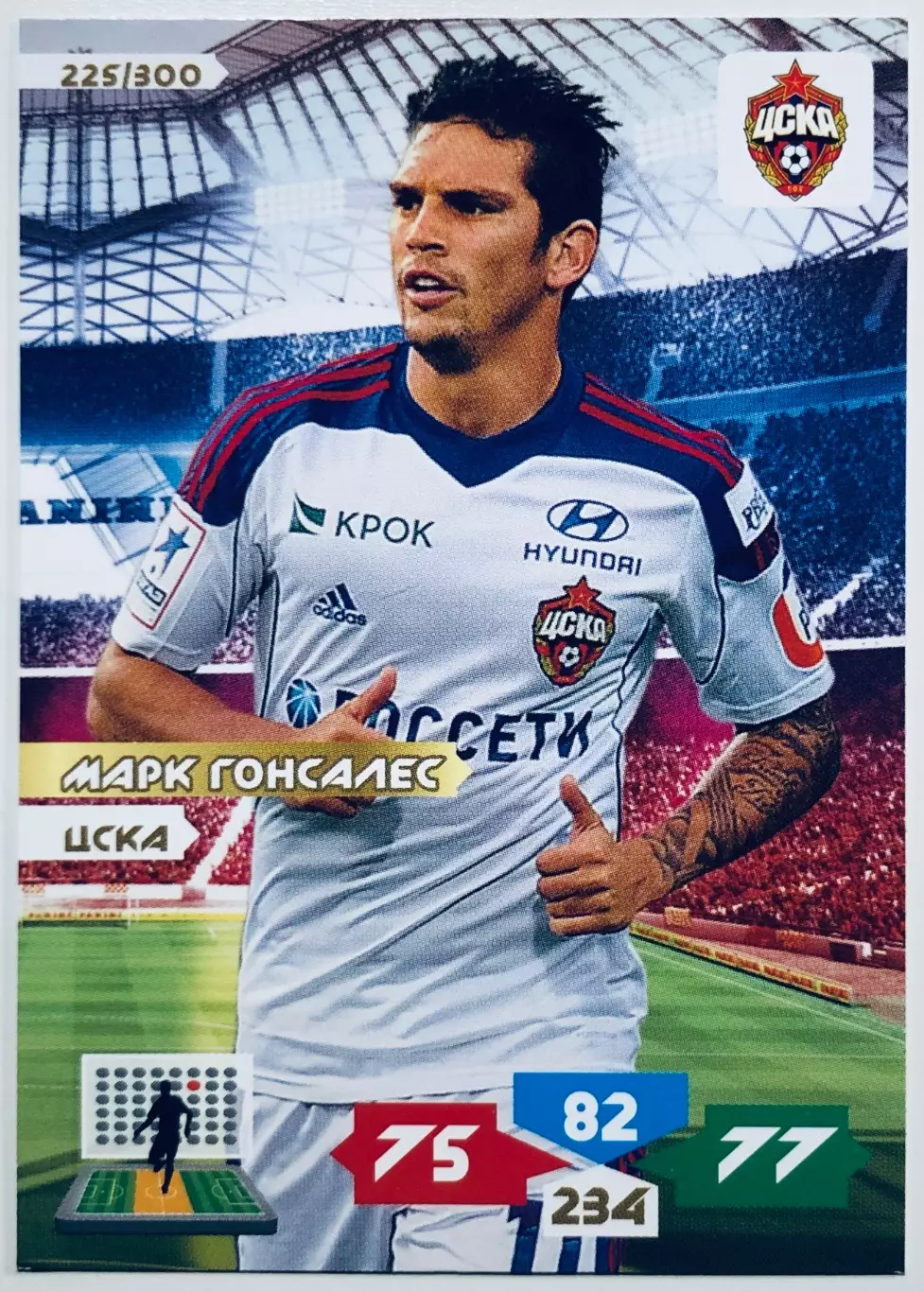 Карточка Марк Гонсалес “ЦСКА” Москва