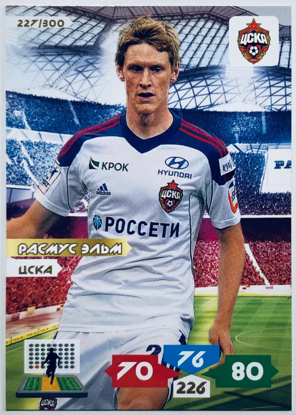 Карточка Расмус Эльм ЦСКА Москва