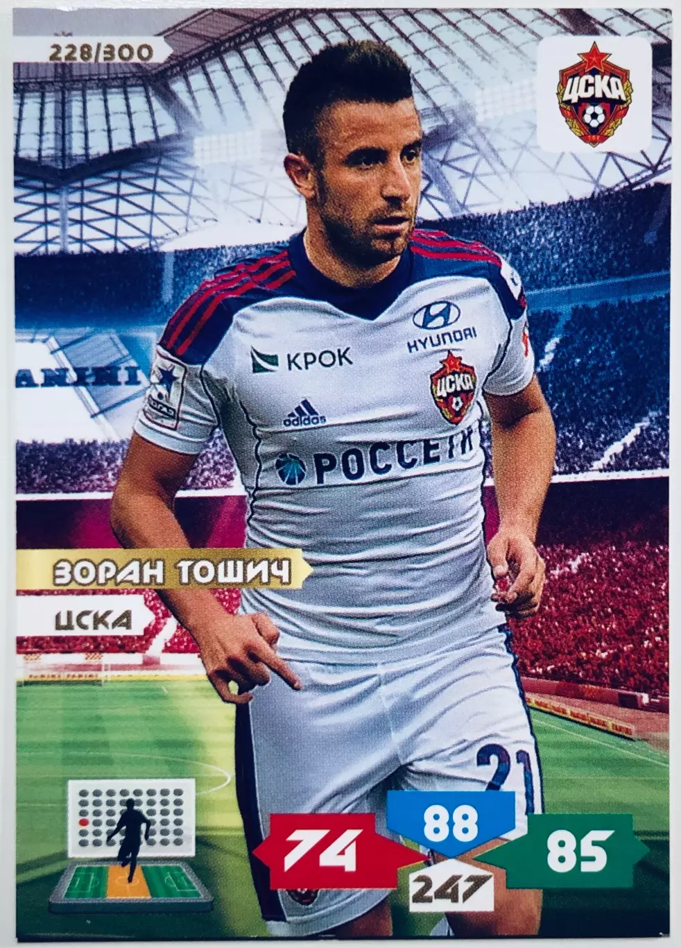 Карточка Зоран Тошич ЦСКА Москва