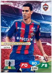 Карточка Георгий Миланов ЦСКА Москва