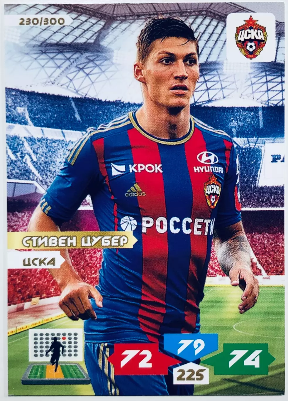 Карточка Стивен Цубер ЦСКА Москва