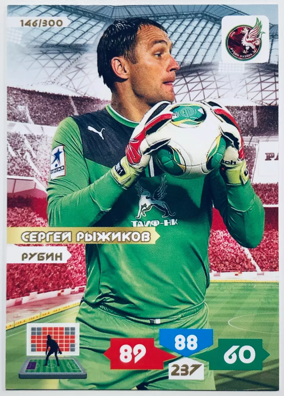 Карточка Сергей Рыжиков ФК Рубин Казань