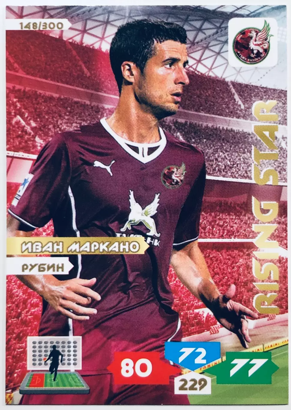 Карточка Иван Маркано ФК Рубин Казань