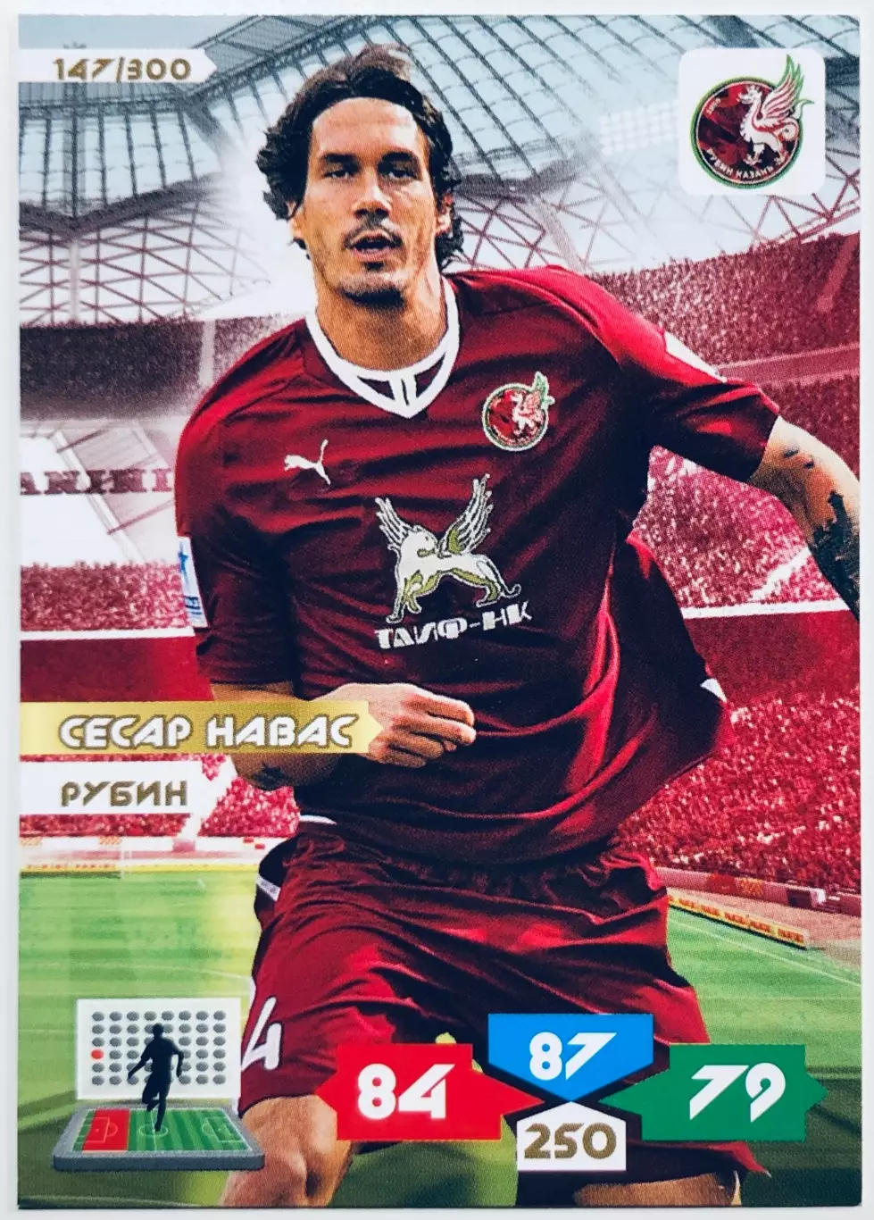 Карточка Сесар Навас ФК ”Рубин” Казань