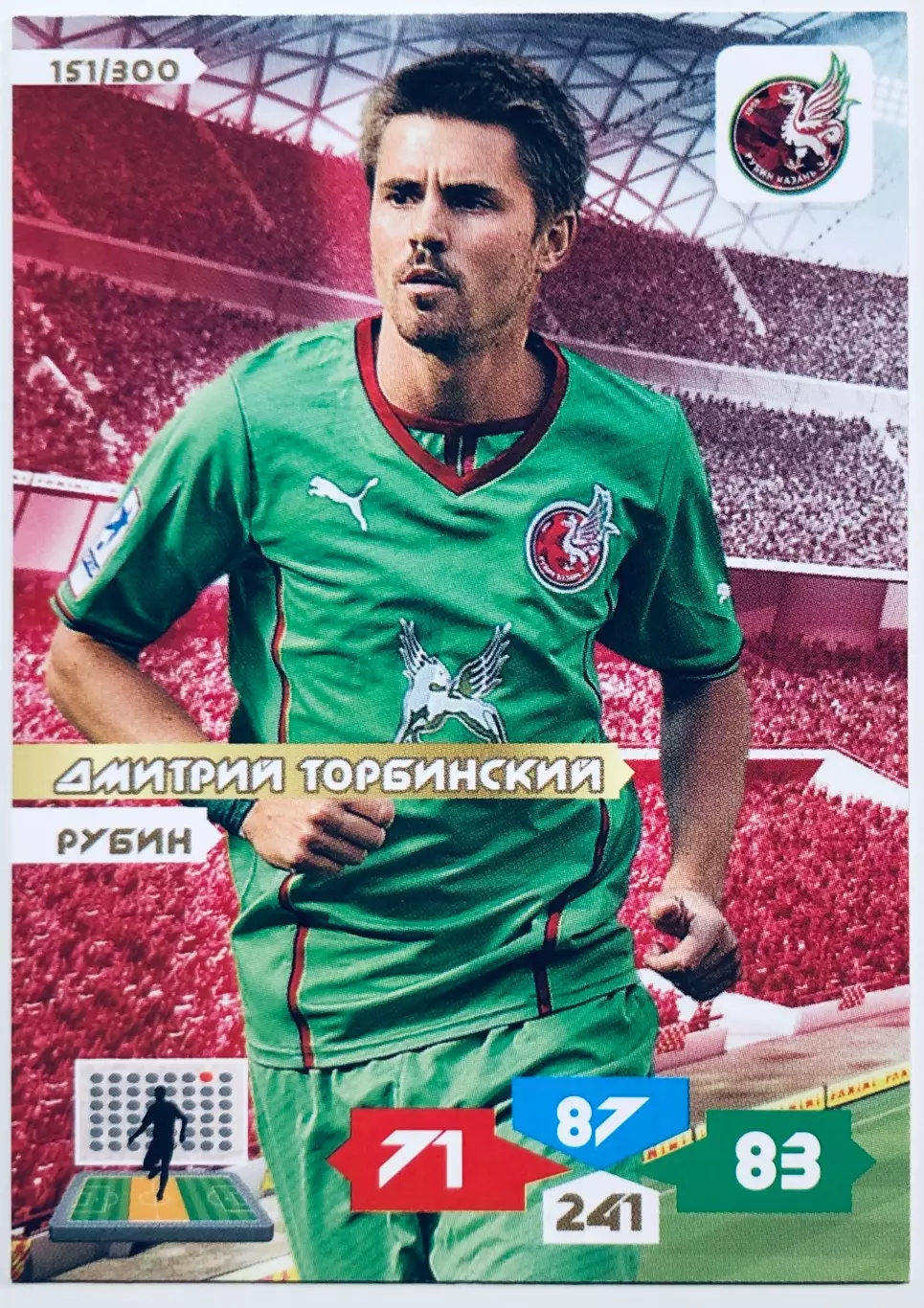 Карточка Дмитрий Торбинский ФК ”Рубин” Казань