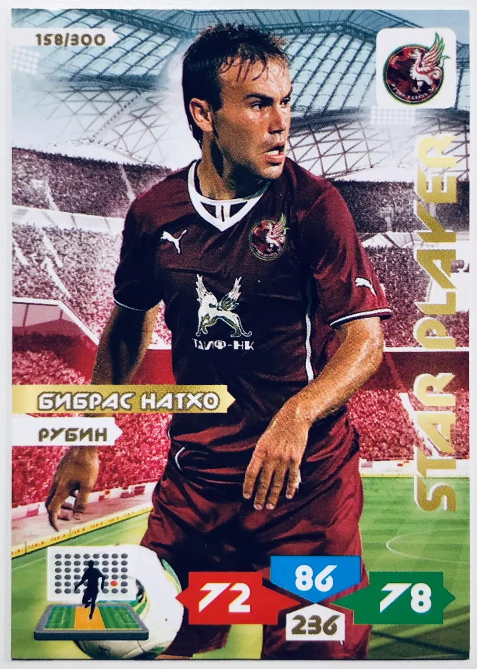 Карточка Бибрас Натхо ФК Рубин Казань