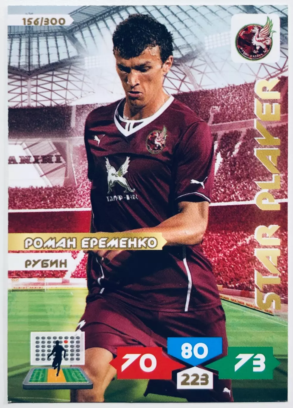 Карточка Роман Еременко ФК Рубин Казань
