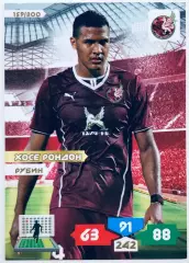 Карточка Хосе Рондон ФК ”Рубин” Казань