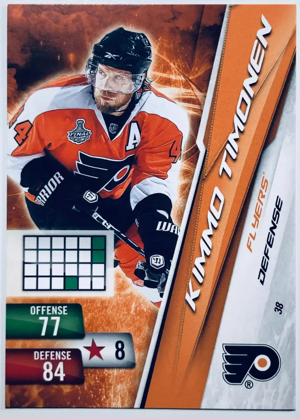 Карточка Kimmo Timonen Philadelphia Flyers