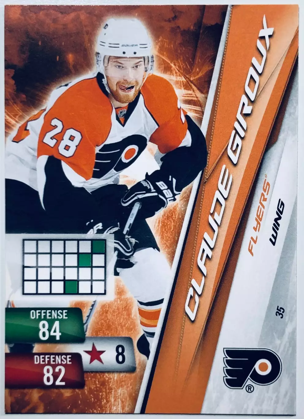 Карточка Claude Giroux Philadelphia Flyers