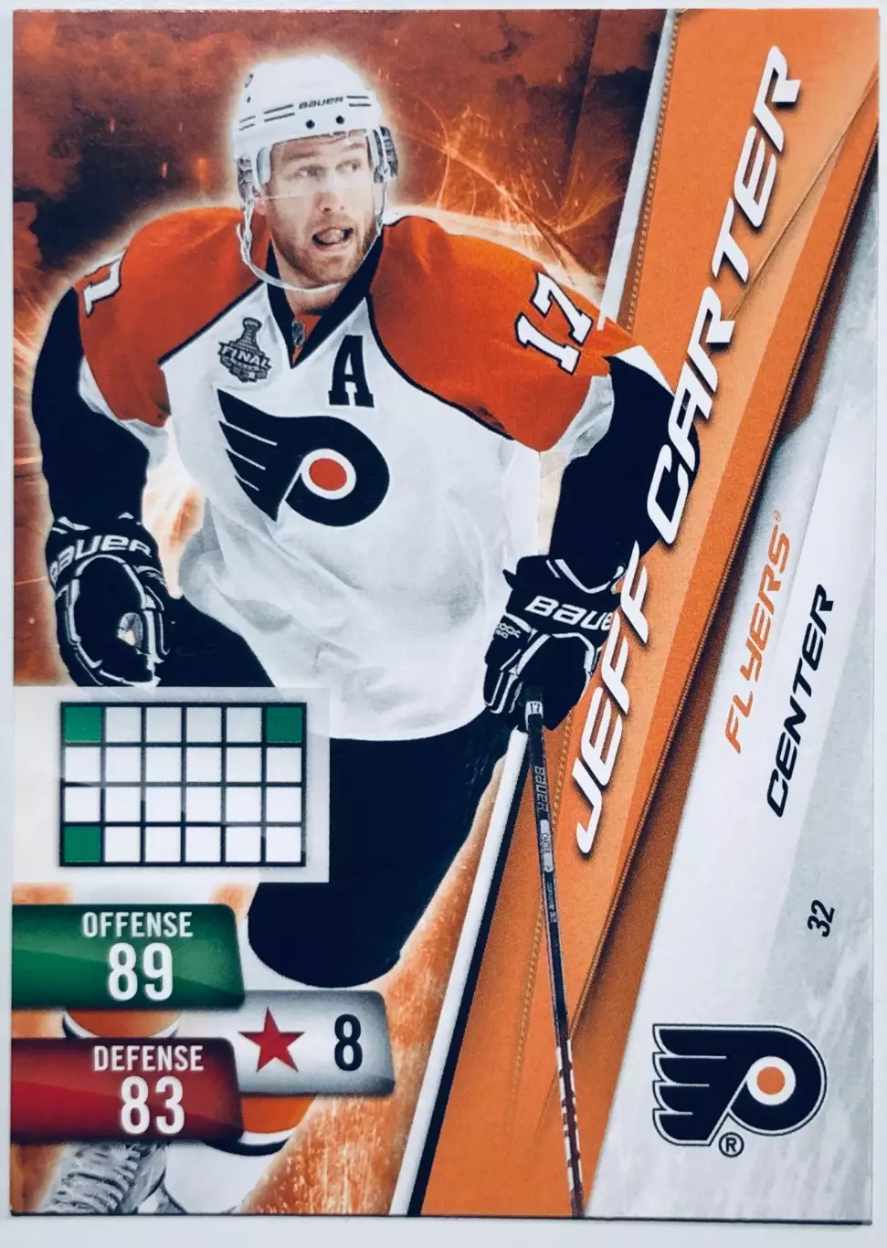 Карточка Jeff Carter Philadelphia Flyers