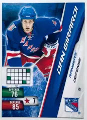Карточка Dan Girardi NY Rangers