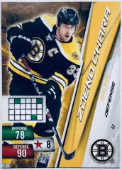 Карточка Zdeno Chara Boston Bruins