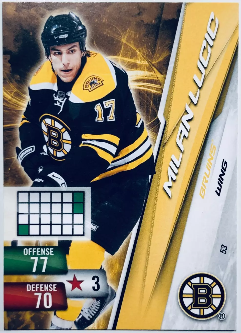 Карточка Milan Lucic Boston Bruins