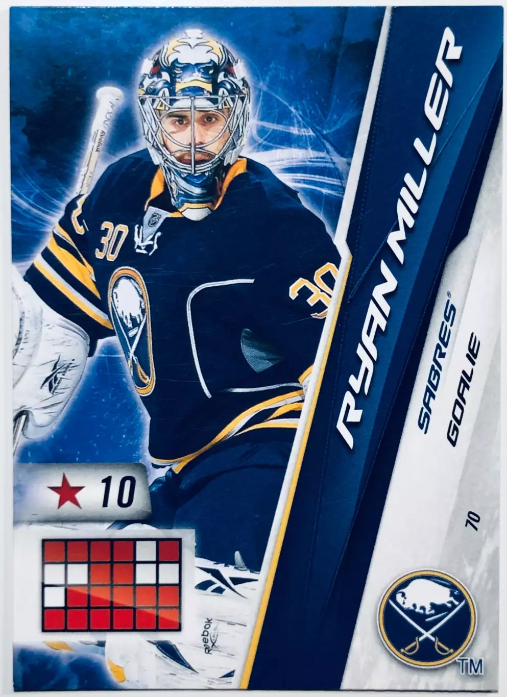 Карточка Ryan Miller Buffalo Sabres