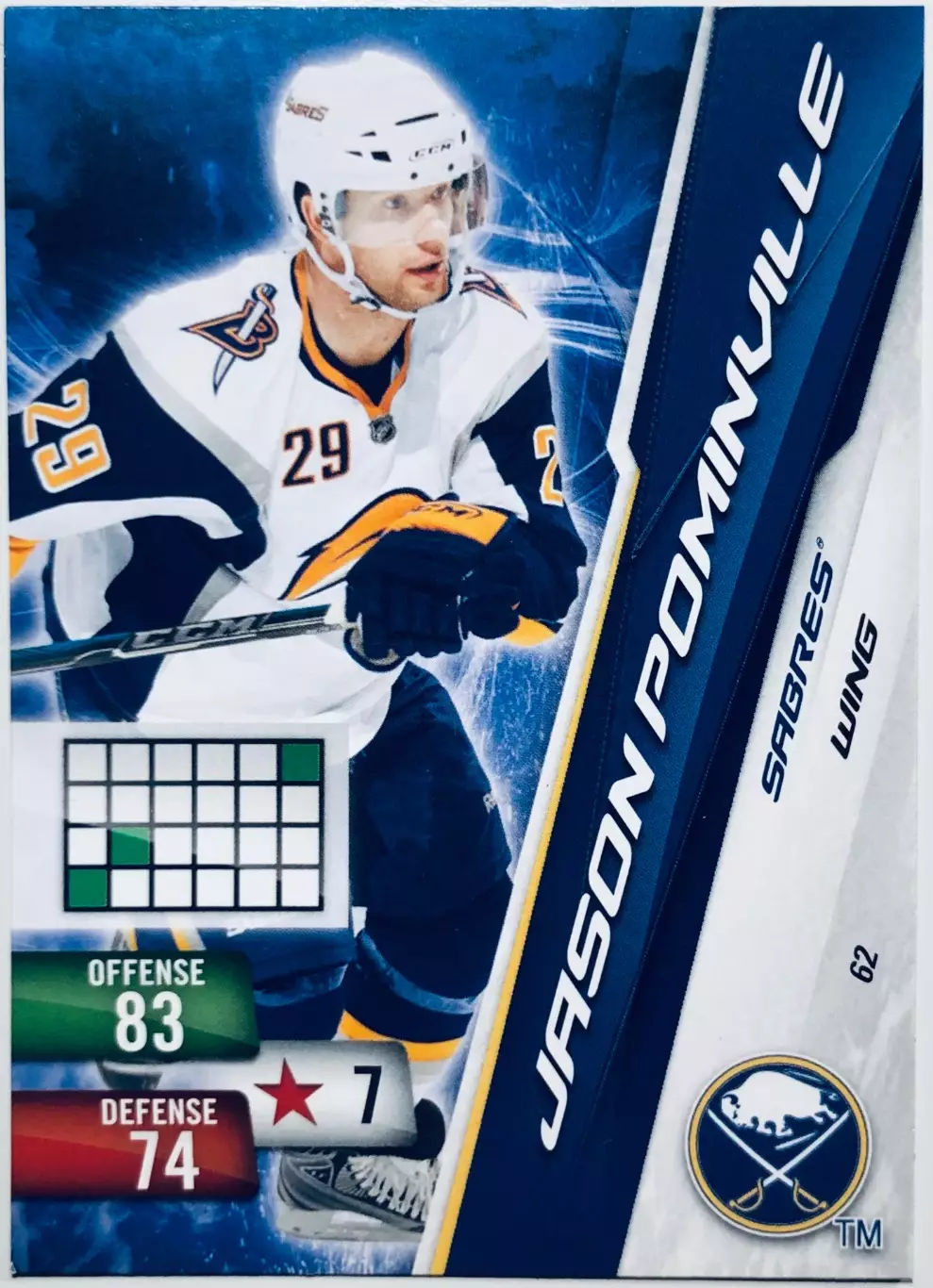 Карточка Jason Pominville Buffalo Sabres