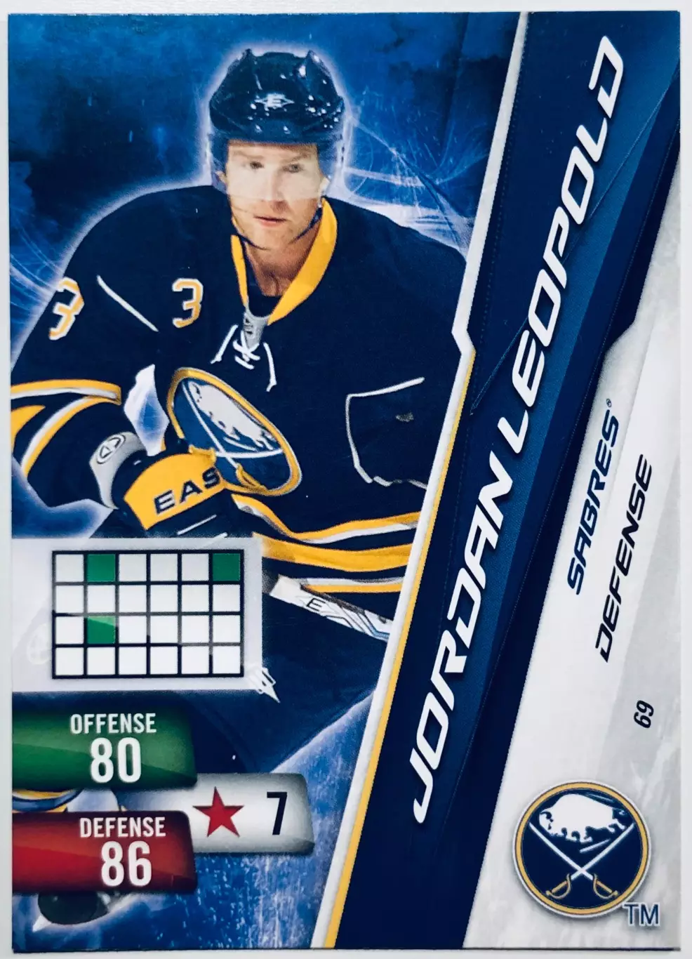 Карточка Jordan Leopold Buffalo Sabres