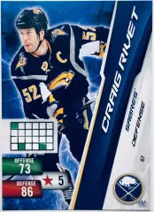 Карточка Craig Rivet Buffalo Sabres