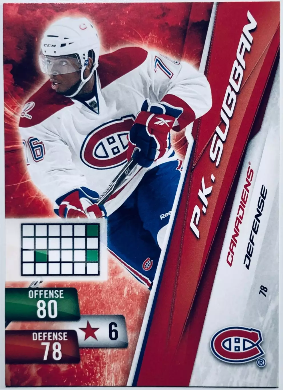 Карточка P.K. Subban Montreal Canadiens