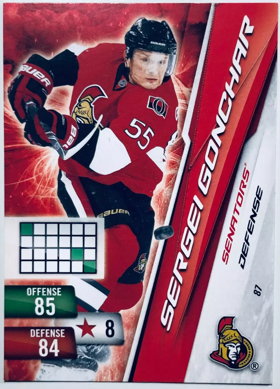 Карточка Sergei Gonchar Ottawa Senators