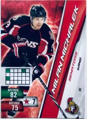 Карточка Milan Michalek Ottawa Senators