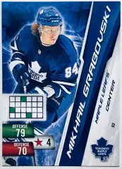 Карточка Mikhail Grabovski Toronto Maple Leafs