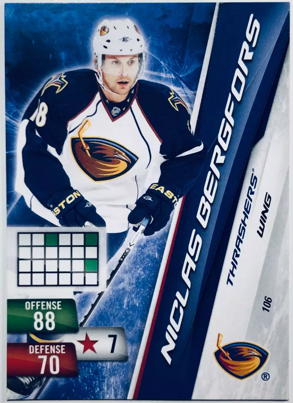 Карточка Niclas Bergfors Atlanta Thrashers