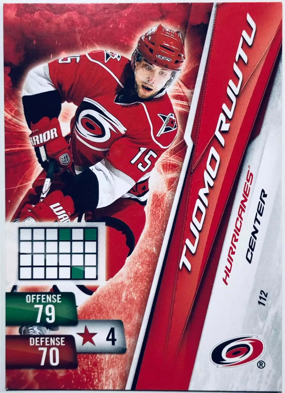 Карточка Tuomo Ruutu Carolina Hurricanes