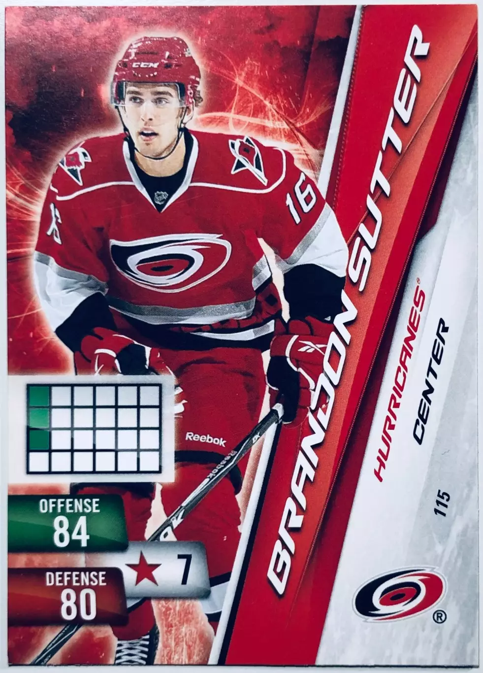 Карточка Brandon Sutter Carolina Hurricanes