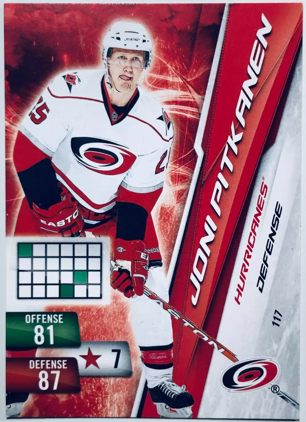 Карточка Joni Pitkanen Carolina Hurricanes