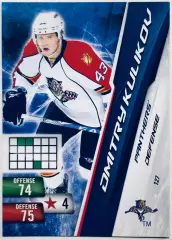Карточка Dmitry Kulikov Florida Panthers