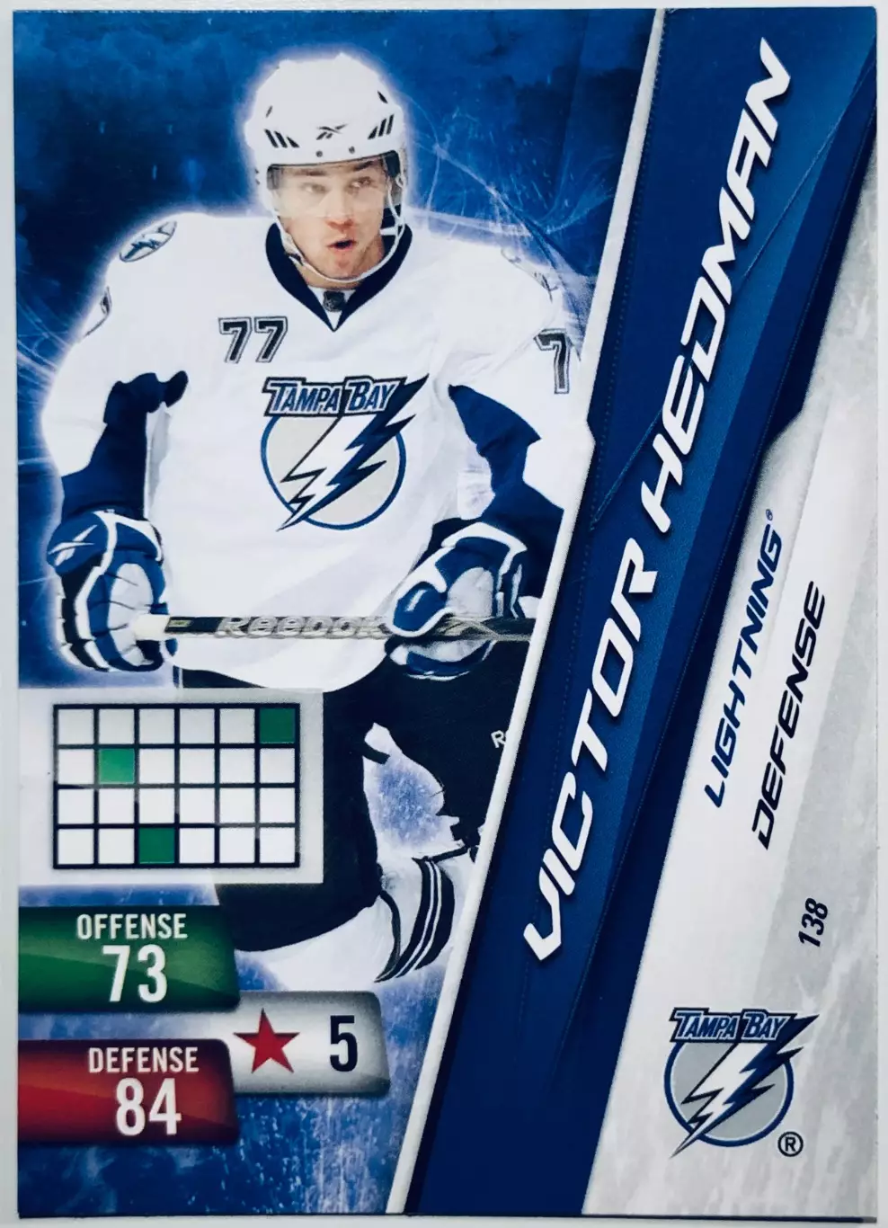 Карточка Victor Hedman Tampa Bay Lightning