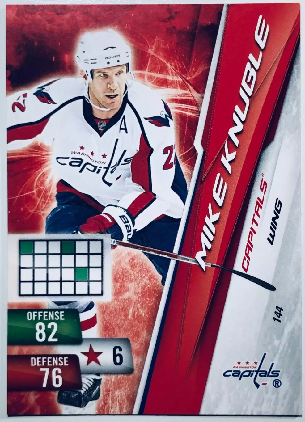 Карточка Mike Knuble Washington Capitals