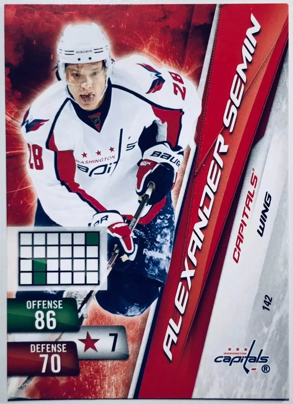 Карточка Alexander Semin Washington Capitals