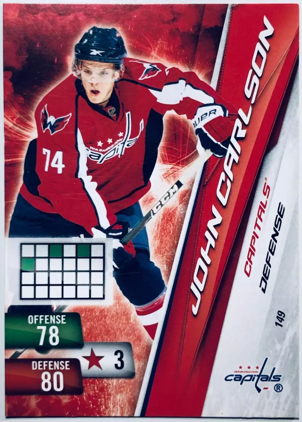 Карточка John Carlson Washington Capitals