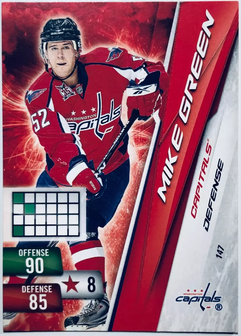 Карточка Mike Green Washington Capitals