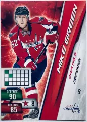 Карточка Mike Green Washington Capitals