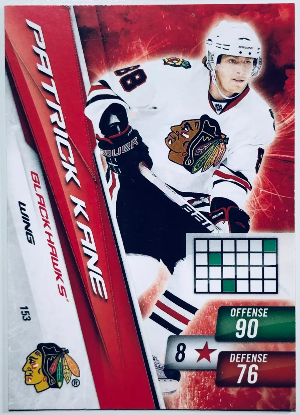Карточка Patrick Kane Chicago Blackhawks