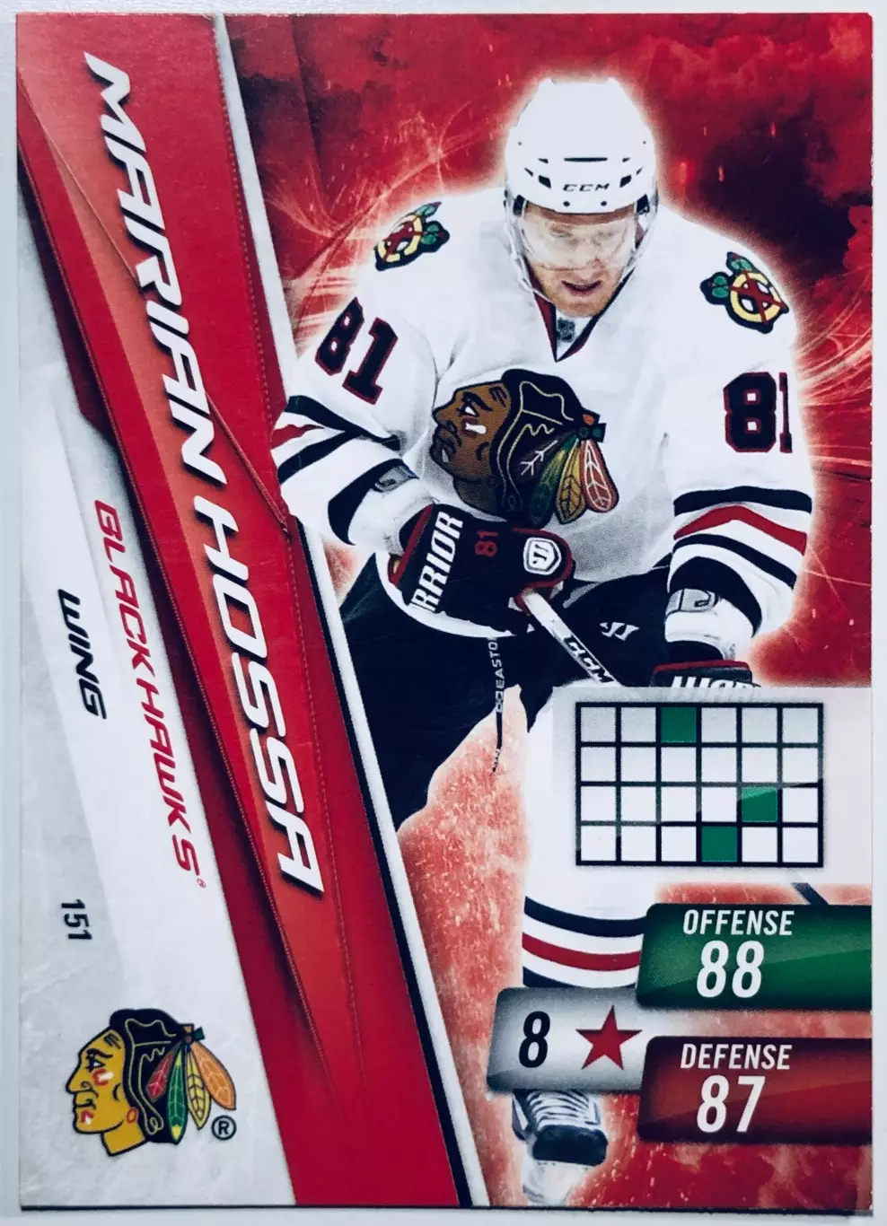 Карточка Marian Hossa Chicago Blackhawks