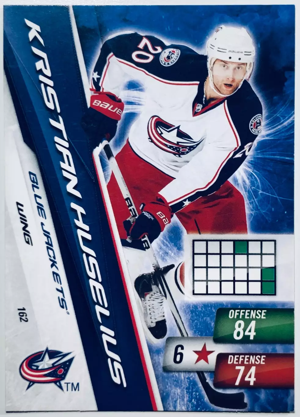 Карточка Kristian Huselius Columbus Blue Jackets