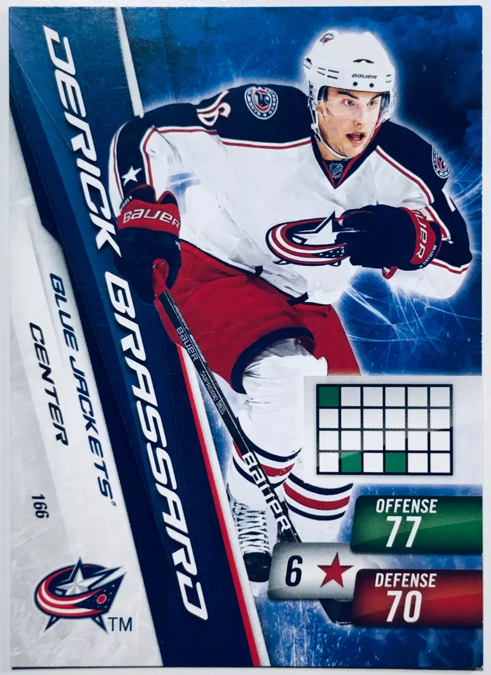 Карточка Derick Brassard Columbus Blue Jackets