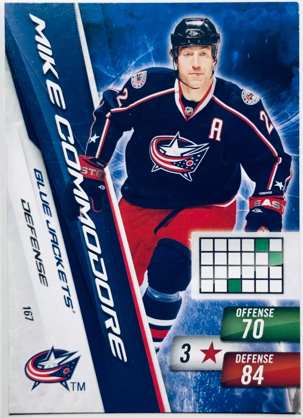 Карточка Mike Commodore Columbus Blue Jackets