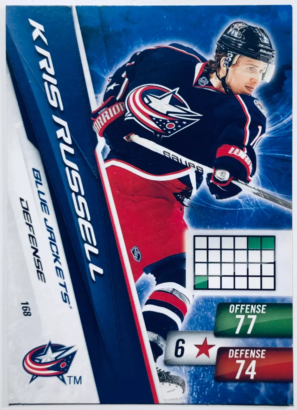 Карточка Kris Russell Columbus Blue Jackets