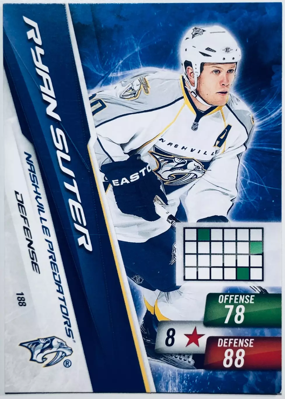Карточка Ryan Suter Nashville Predators
