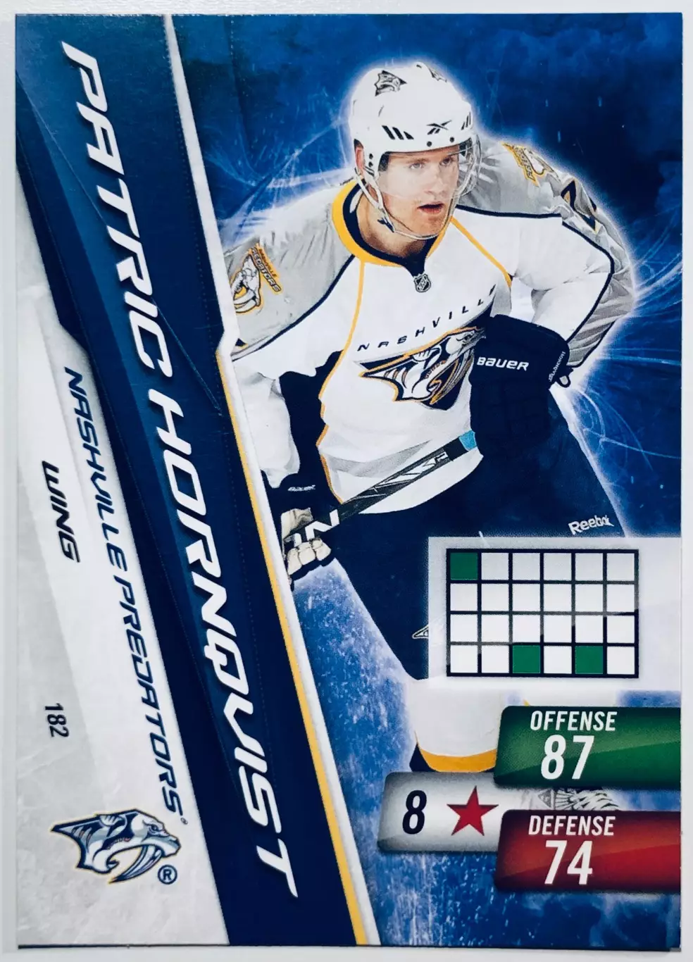 Карточка Patric Hornqvist Nashville Predators