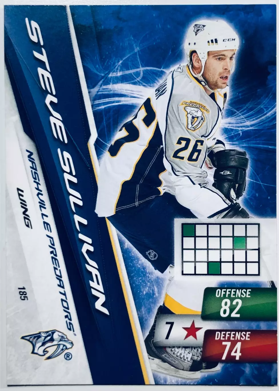 Карточка Steve Sullivan Nashville Predators